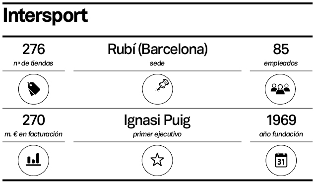 http://www.modaes.es/files/centrales%20deporte/deportes_4.jpg